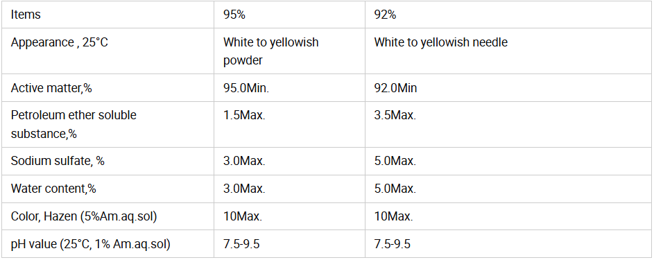 0bfc05a5-6c33-4772-b7e1-ead4577337de