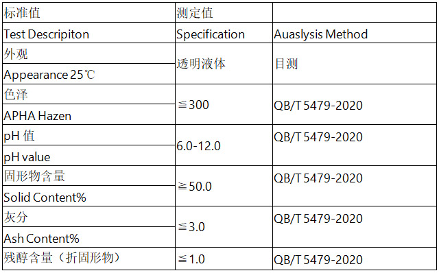 4a5f1667-a091-45da-b3c7-0c708031ee16