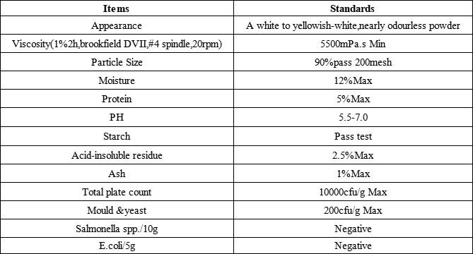 84adea7cc04268eb05c9577d61bd475d