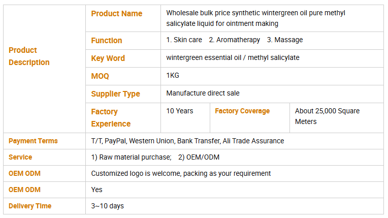 Methyl Salicylate 119-36-8